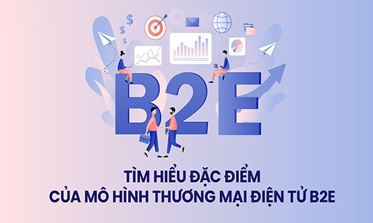 Khám Phá Mô Hình B2E: Sự Hiểu Biết Về Liên Kết Doanh Nghiệp Nội Bộ