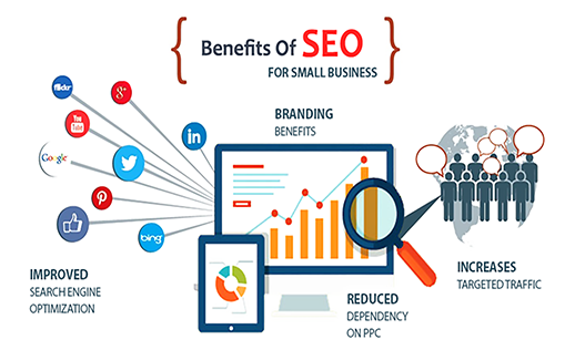 SEO tổng thể là một chiến lược marketing trực tuyến toàn diện